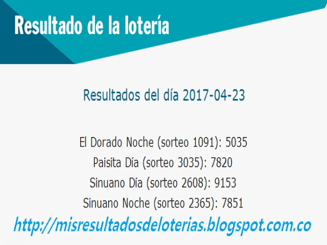 Resultados de las loterías de Colombia | Resultados Loterías