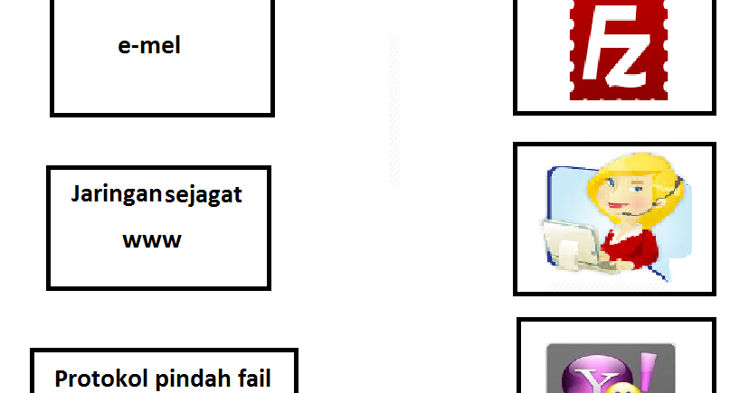 Contoh Borang Soal Selidik Yang Ringkas - Temblor En