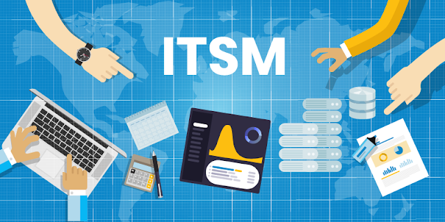 ITSM Exam Prep, ITSM Preparation, ITSM Guides, ITSM Learning, ITSM Career