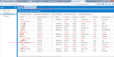 Cara Perbaiki Data Invalid Di Situs PDUN.data.kemdikbud.go.id (Cek Peserta UN 2017)