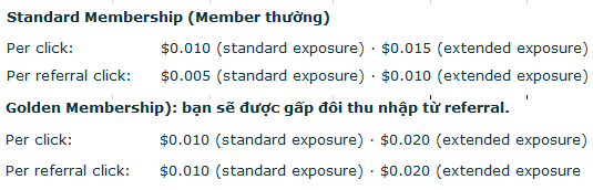 Hướng dẫn kiếm tiền với NEOBUX, paying since 2007