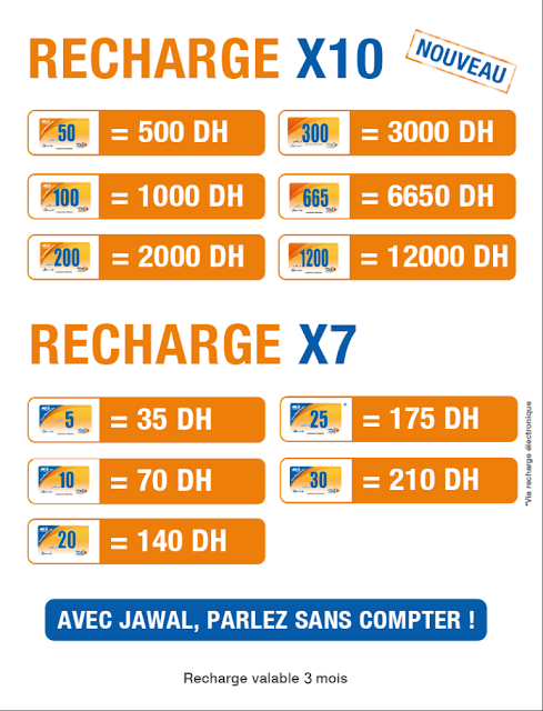 Recharge X10 et X7 Maroc Telecom