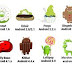 Android All Versions List 1.6 to 9.0 full history with website link