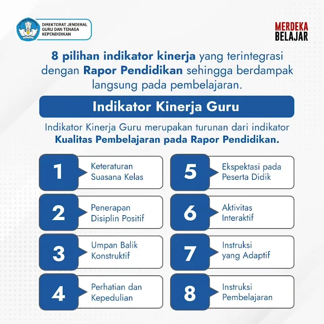 8 pilihan indikator kinerja yang terintegrasi dengan Rapor Pendidikan sehingga berdampak langsung pada pembelajaran.