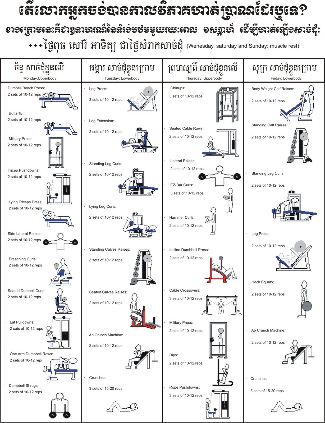 full diet and workout plan