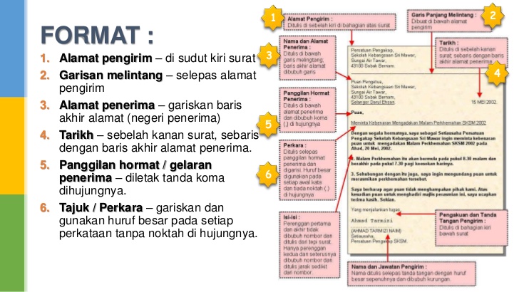 Format Menulis Surat Kiriman Tidak Rasmi - ARasmi