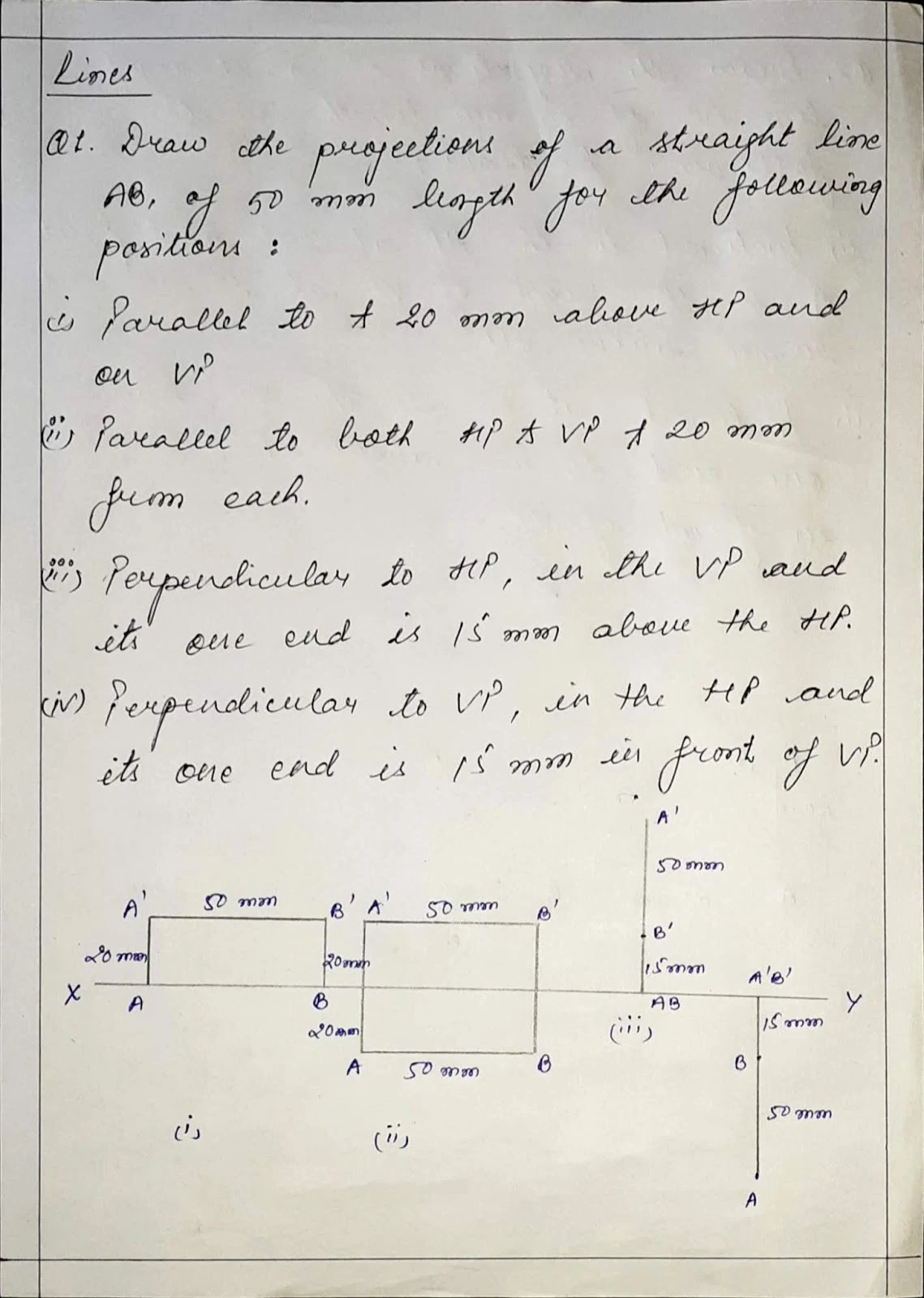 Q.1 Draw the projections of a straight line AB, of 50 mm length for the following positions: (i) Parallel to & 20 mm above HP & on VP. (ii) Parallel to both HP & VP & 20 mm from each. (iii) Perpendicular to HP, in the VP and its one end is 15 mm above the HP. (iv) Perpendicular to VP, in the HP and its one end is15 mm in front of the VP.