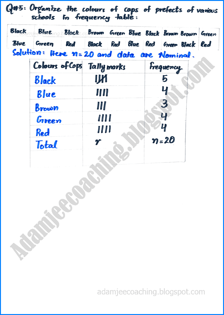 basic-statistics-exercise-22-1-mathematics-10th