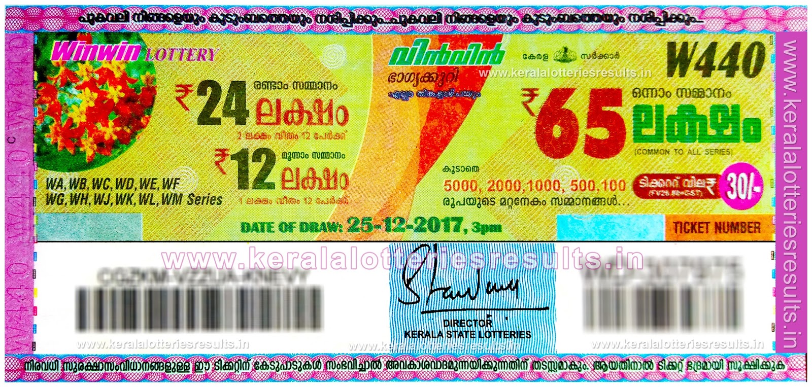 Kerala Lottery Result; 25-12-2017 "Win Win Lottery Results 