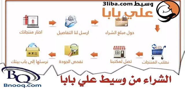 طريقة الشراء من علي بابا السعودية مستودعات علي بابا في السعودية تجربتي مع وسيط علي بابا طريقة الطلب من علي بابا مفرد الشراء من علي بابا والدفع عند الاستلام كيف اطلب من علي بابا بشحن رخيص خدمة عملاء علي بابا السعودية