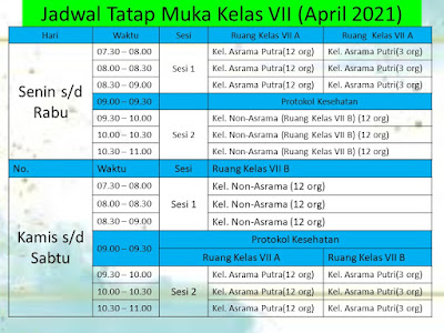 JADWAL TATAP MUKA KELAS VII DAN KELAS VIII BULAN APRIL 2021 SMP ALGO NYARUMKOP SINGKAWANG