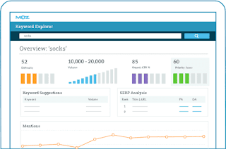 Best Keyword Research Tool