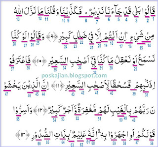 Hukum Tajwid Al Quran Surat Al Mulk Ayat 9 17 Lengkap Penjelasannya
