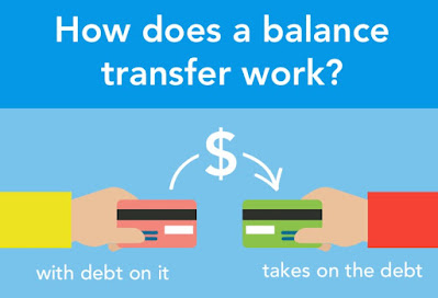 How does credit card balance transfer work?