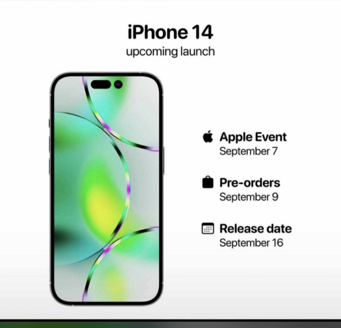 Iphone 14 Release Date Plan Cost And All The News That Is Important