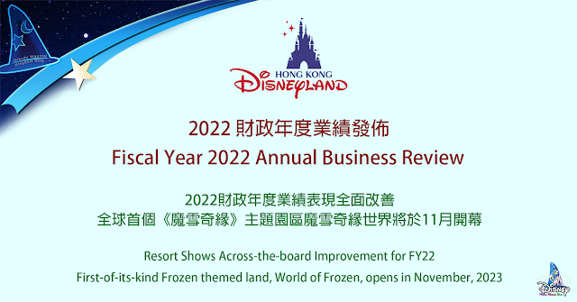 香港迪士尼樂園度假區 2022 財政年度業績發佈, Hong Kong Disneyland Resort Fiscal Year 2022 Annual Business Review, HKDL