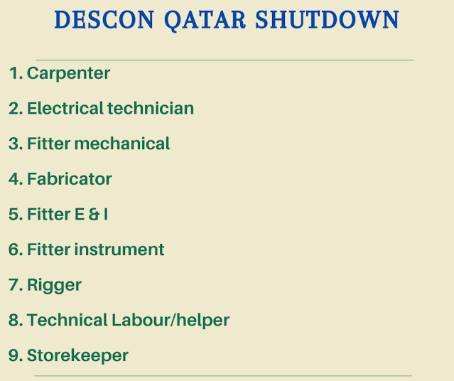 Descon Qatar shutdown