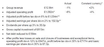 ABF, annual, 2015, headlines