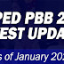 DepEd PBB 2021 Latest Updates as of January 2023