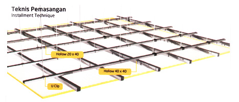 Cara pasang plafon gypsum rangka hollow