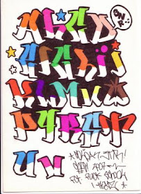 graffiti alphabet,graffiti letters