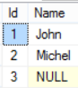 SET ANSI_NULLS ON/OFF Setting in Sql Server