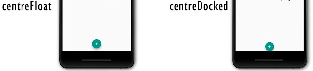 flutter floating action bar position