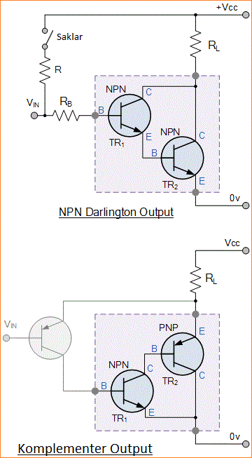 Rangkaian Transistor sebagai Saklar