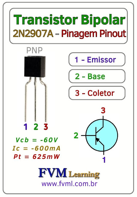 Datasheet-Pinagem-Pinout-Transistor-PNP-2N2907A-TO-92-Características-Substituições-fvml