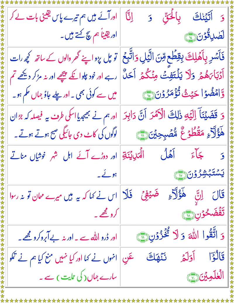 Quran,Surah Al-Hijr with Urdu Translation,Quran with Urdu Translation,