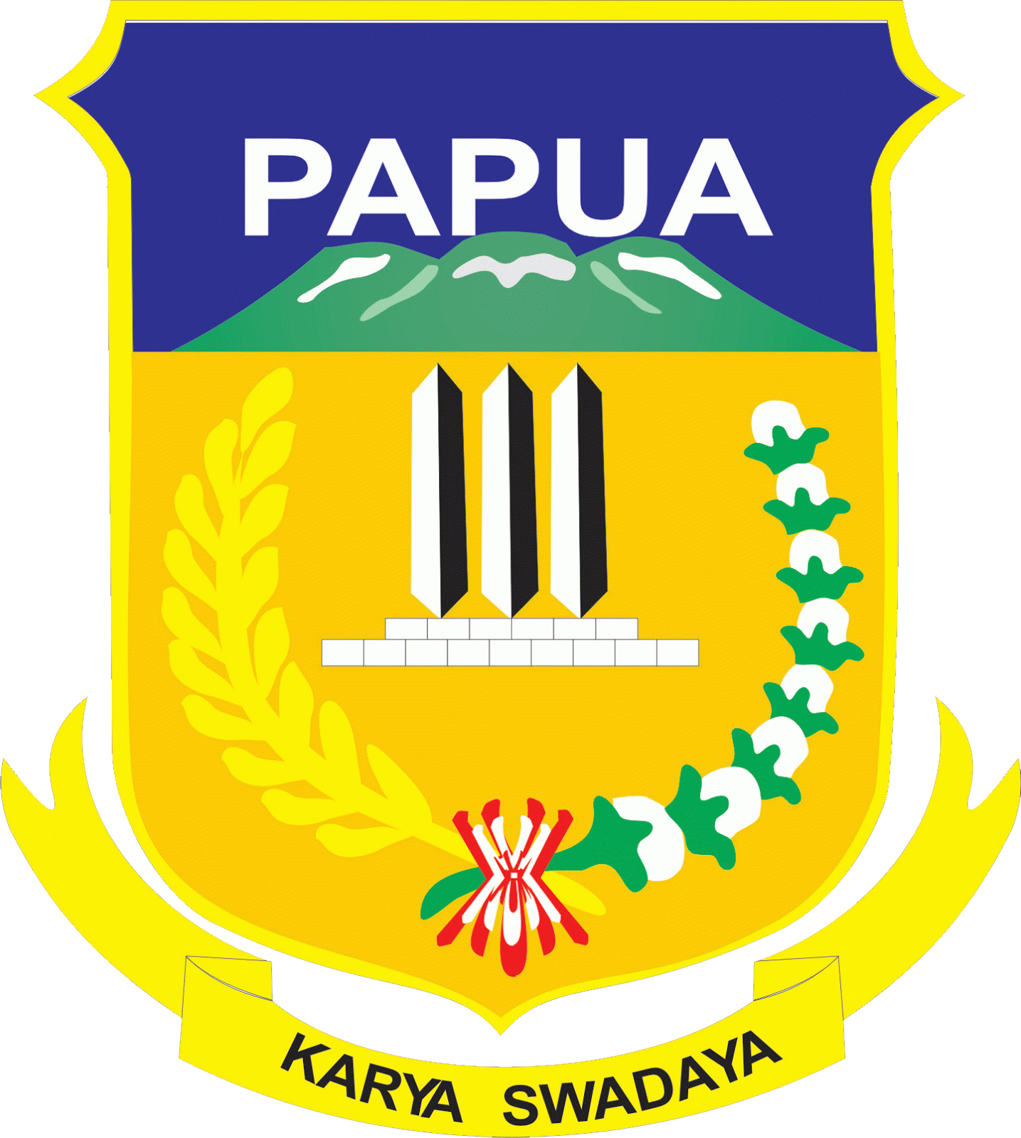 Siapa diantara Anda yang tidak mengenal provinsi Papua Daerah ini adalah provinsi paling ujung yang ada di Indonesia Wilayahnya terdiri dari beberapa