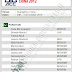 Pakistan Women Team Squad For Women T20 Asia Cup 2012