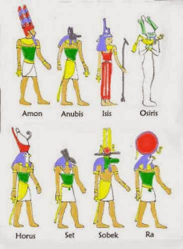 Egyptian Mythology Secret Gods And Goddesses