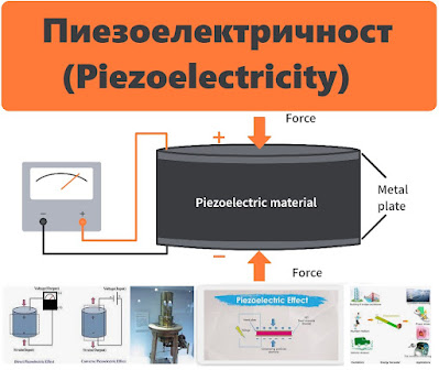 Пиезоелектричност