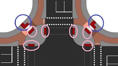 A diagram of half a CYCLOPS junction showing grey footways and red cycle tracks. The mini-zebra crossings from the footways to the two of the crossing islands is shown. L shaped tactile paving in dark red is shown on the outer edges of the junction with rectangular tactile paving within.
