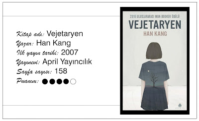 Han Kang, April Yayıncılık, Kitap yorumu