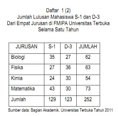 STATISTIKA EKONOMI: 1. PENDAHULUAN