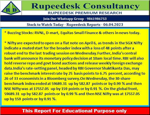 Stock to Watch Today - Rupeedesk Reports - 06.04.2023