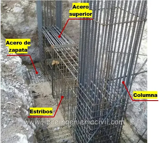 proceso de construccion de vigas de cimentacion y zapatas