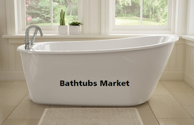 Bathtubs Market