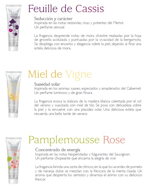 Cremas de manos Pequeñas cosechas de Caudalie descripcion