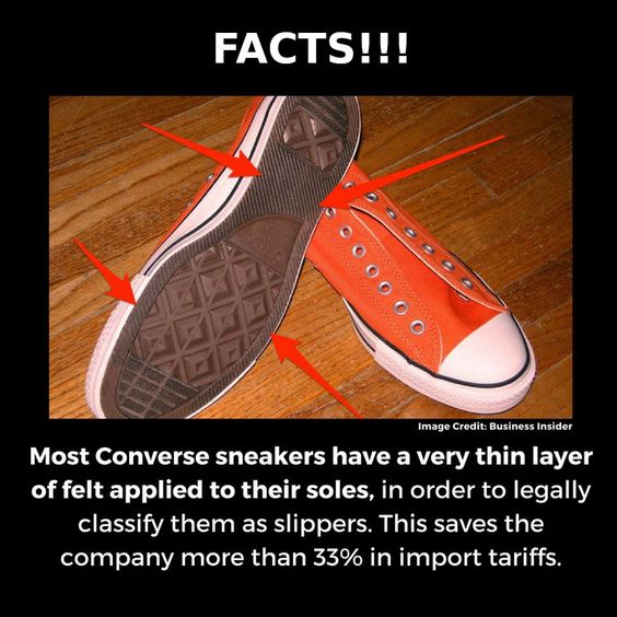 Interesting Random Facts