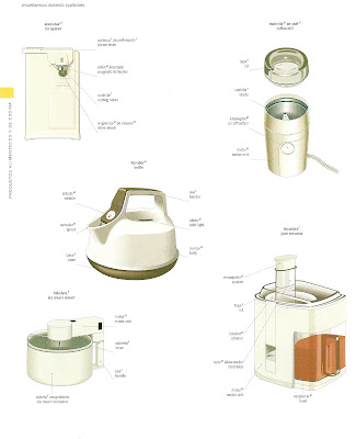 Varios aparatos electrodomésticos miscellanious domesic appliances