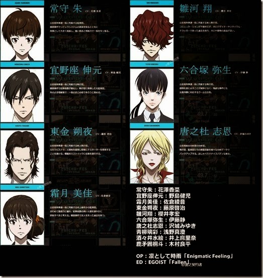 Motd Psycho Pass 2 Amp Psycho Pass Movie