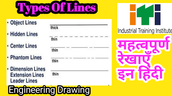 Engineering Drawing Lines And their types Used In ED