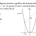 🤯VÍDEO 3️⃣ Questão da OBMEP (Olimpíada Brasileira de Matemática) 2019 - Nível 3 - 1ª fase - E5555