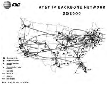 Kriteria Pemilihan Internet Service Provider