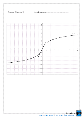 devoir de synthèse 1 mathématiques baccalauréat avec correction Mathématique, devoirs math bac math, فرض تأليفي 1  رياضيات مع الاصلاح بكالوريا رياضيات