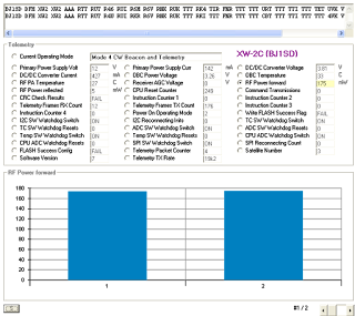 XW-2C CW BEACON