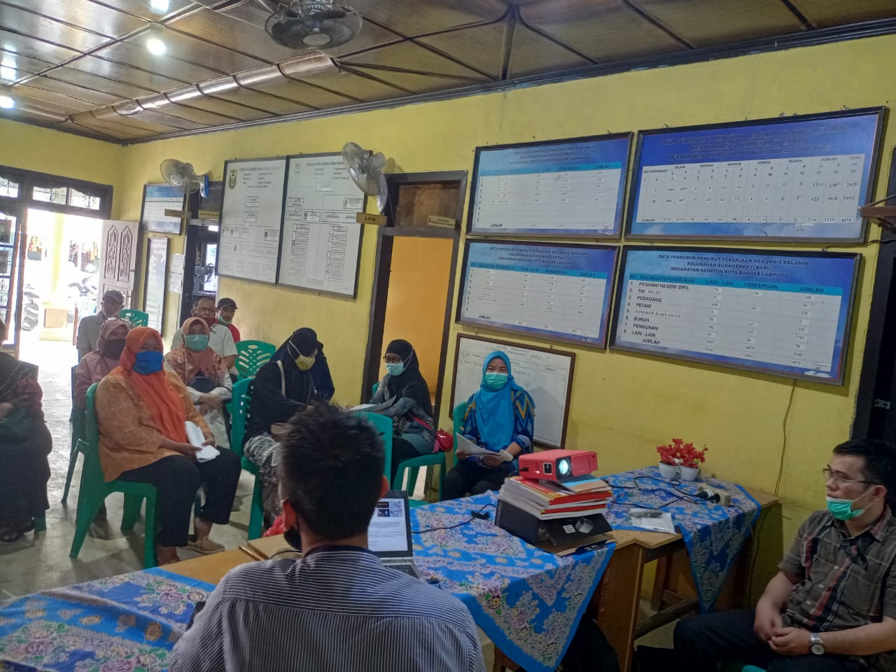 IndoSpace.Net Sosialisasi Program Pemberdayaan Masyarakat dengan Warga Kelurahan Sukamenanti, Kedaton, Bandar Lampung